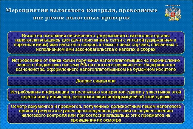 Как налоговые органы выявляют схемы уклонения от уплаты налогов