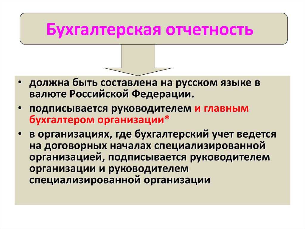 Бухгалтерская отчетность предприятия - бухгалтерский учет (богаченко в.м., 2015)