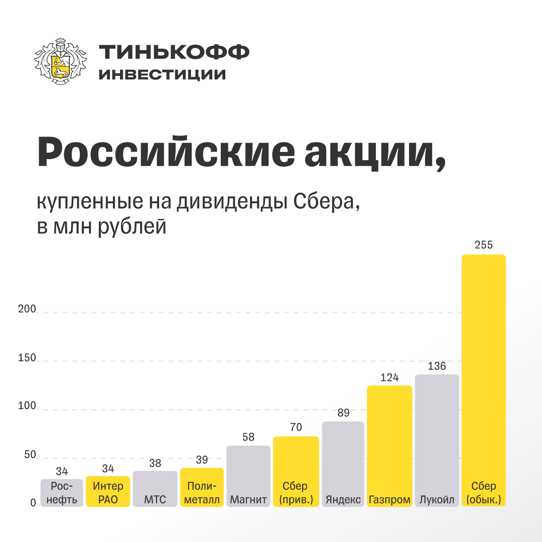 Практика оценки рисков при принятии имущества в залог | банковское обозрение