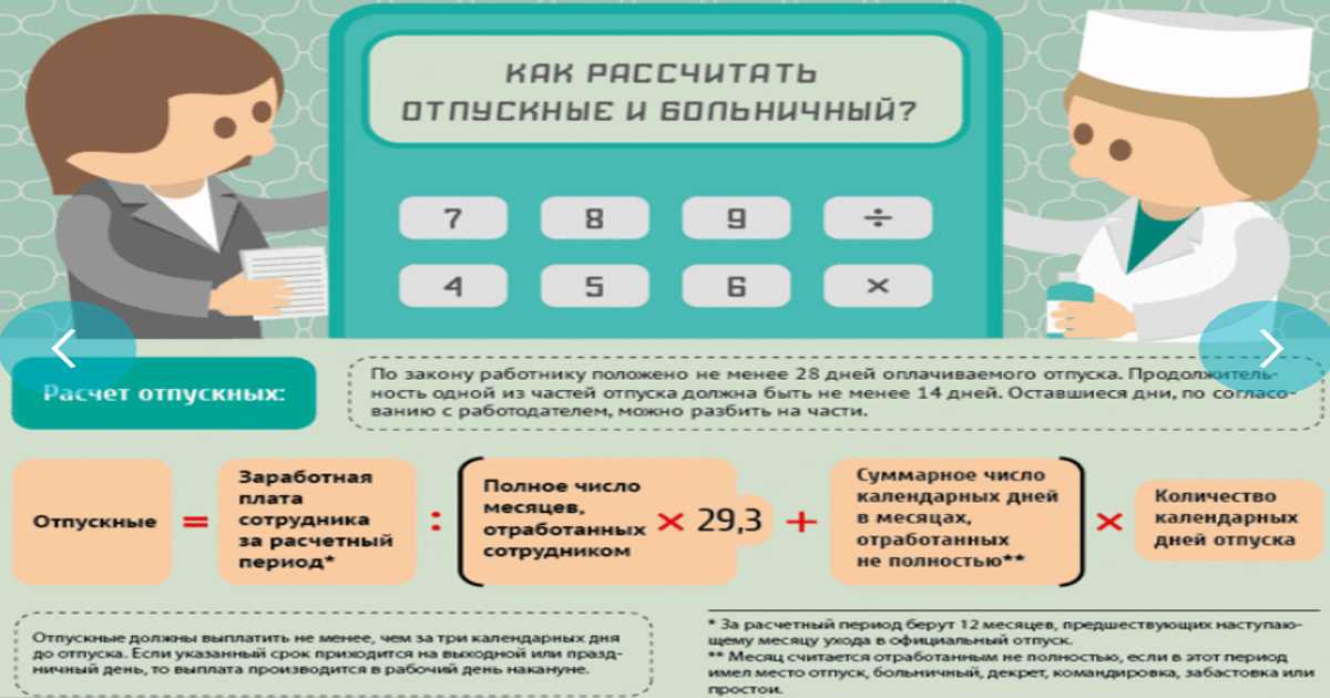 Изменения в законе о рабочих отпусках в 2024 году - журнал electrod.biz