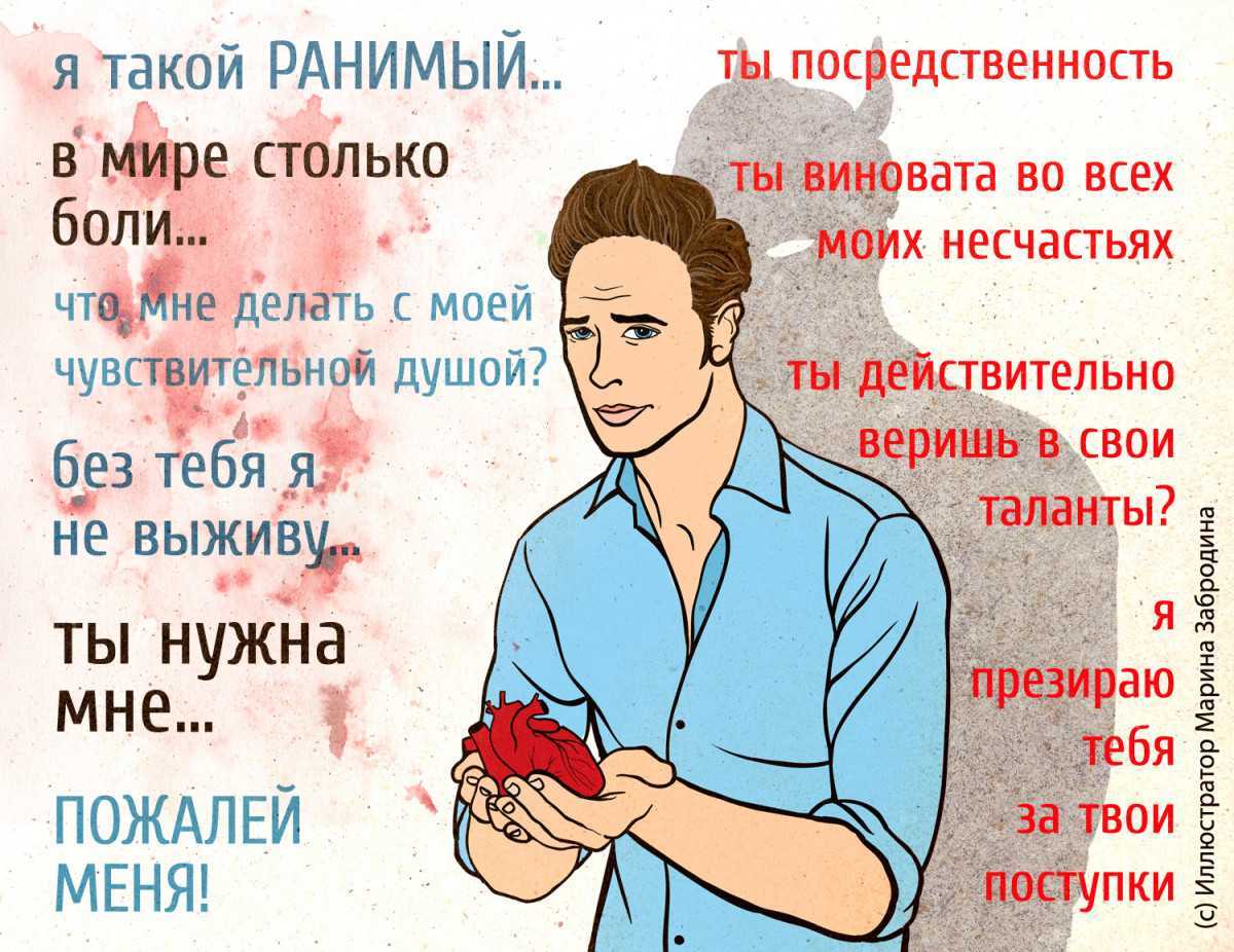 Возможно, многие из вас  сталкивались с определенными типами перверсии как в личной жизни, так и профессиональной среде, даже порой не задумываясь о том, что происходит на самом деле, списывая это на крутой нрав начальника или своего партнера