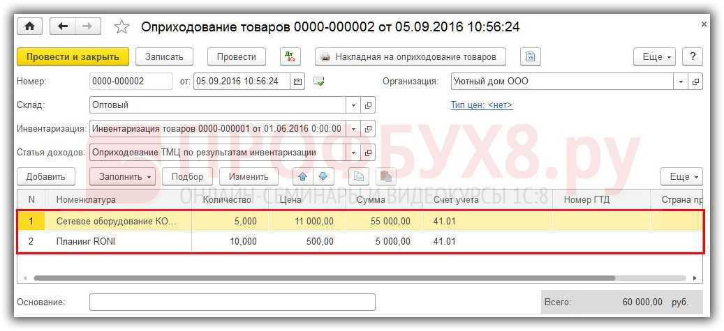 Оприходование излишков при инвентаризации: как оприходовать выявленные излишки? | информациооный портал