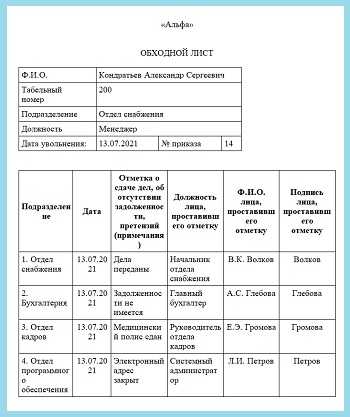 Обходной лист при увольнении - образец, скачать, word, законно ли это, правомерность, бланк, форма