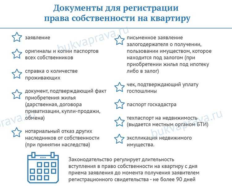 Как правильно оформить собственность на машиноместо в паркинге?