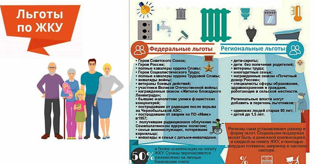 Единое пособие для самозанятых в 2024 году: кому одобрят, новые правила учета доходов, через сколько месяцев можно подать заявление