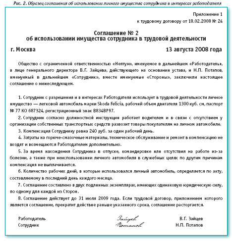 Бухвести.рф - использование работником личного имущества на «дистанционке»: выплачиваем компенсацию.