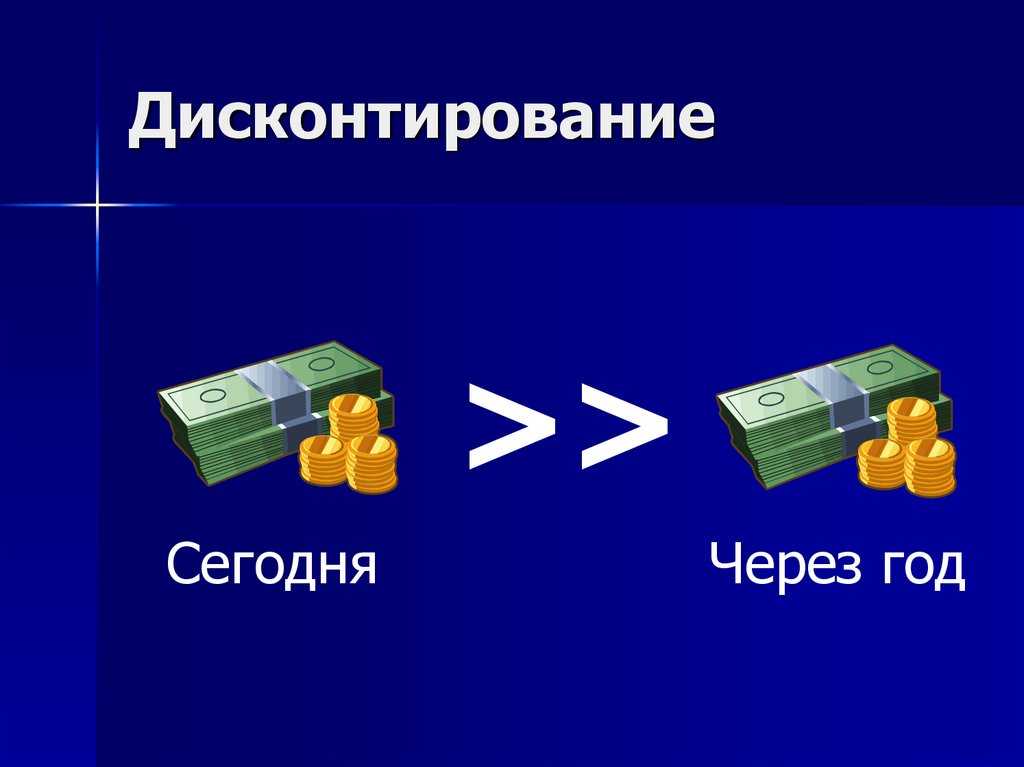Оценка акций. дисконтирование денежных потоков.