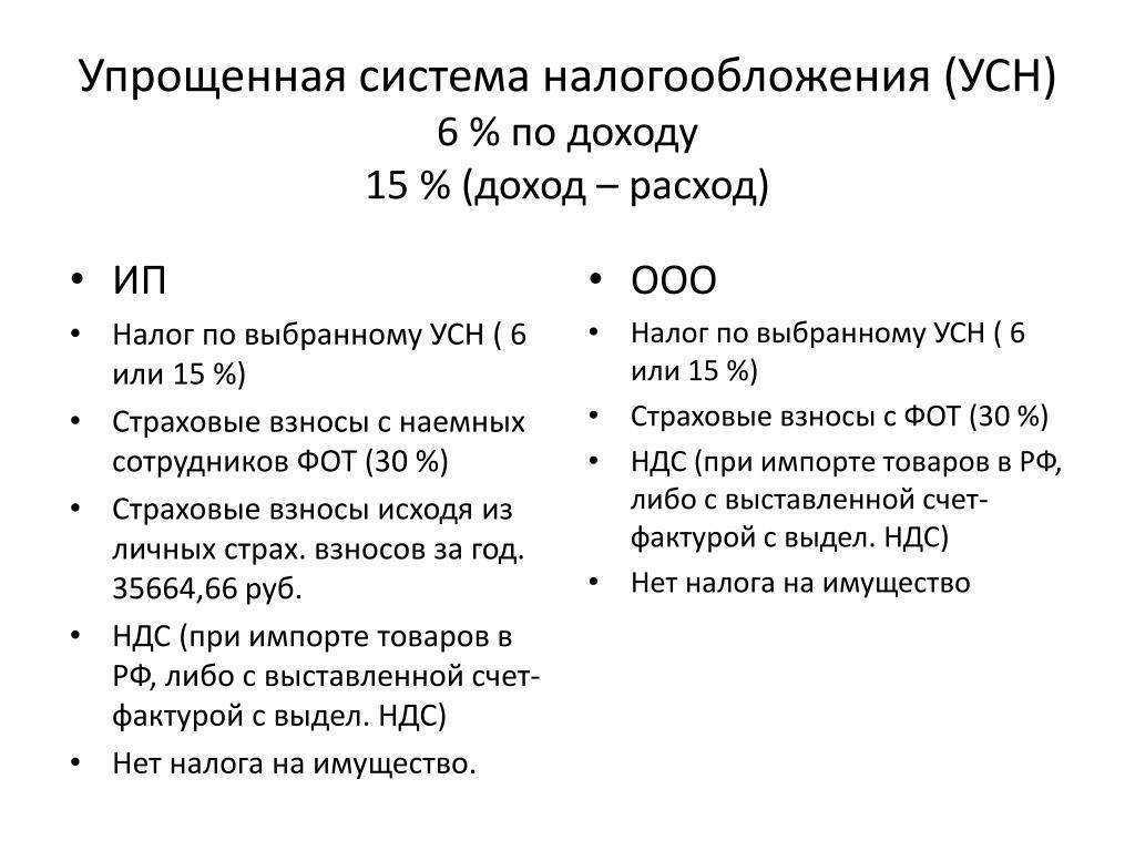 Внереализационные доходы и расходы