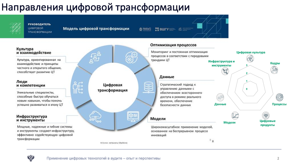 Что такое сканирование документов и как это делается