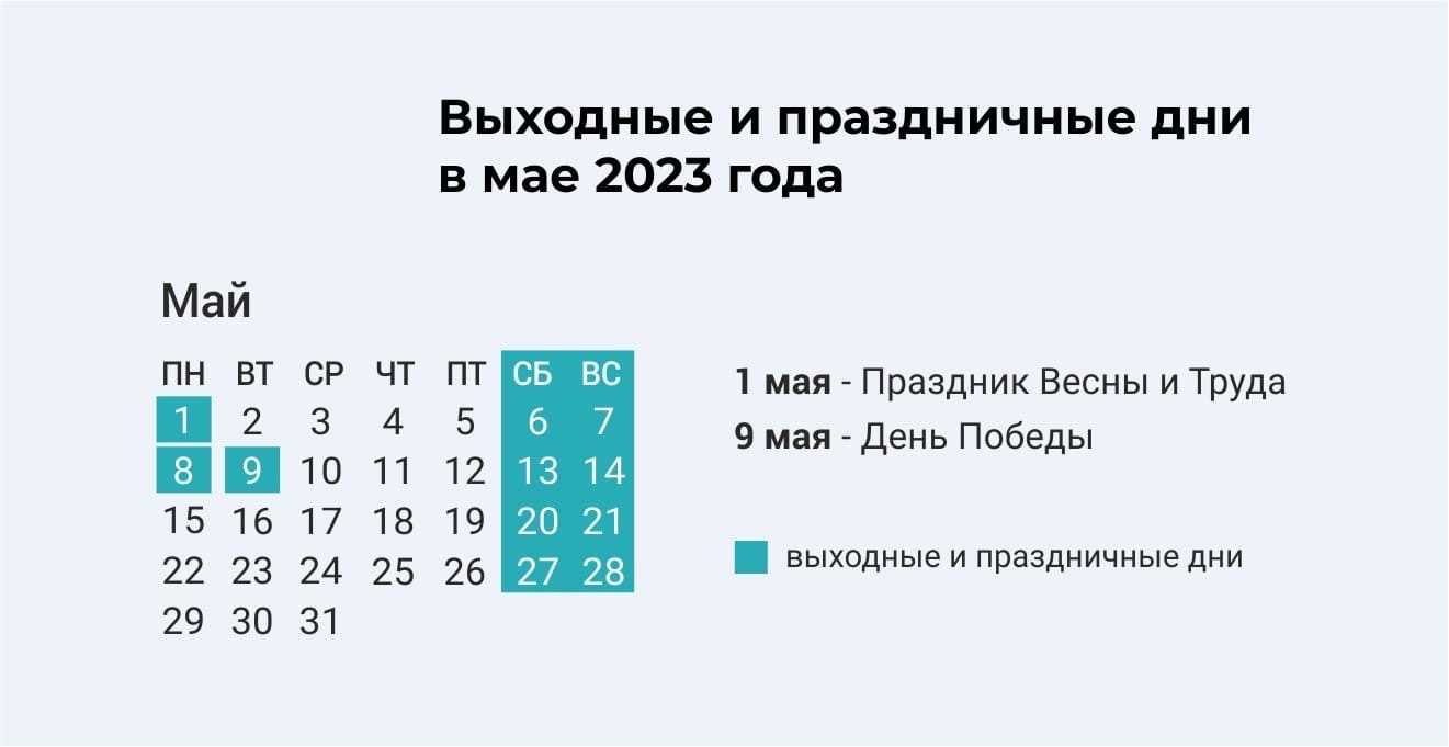 Майские праздники 2024 официальные выходные - pozdravih.ru - все о праздниках и празднованиях
