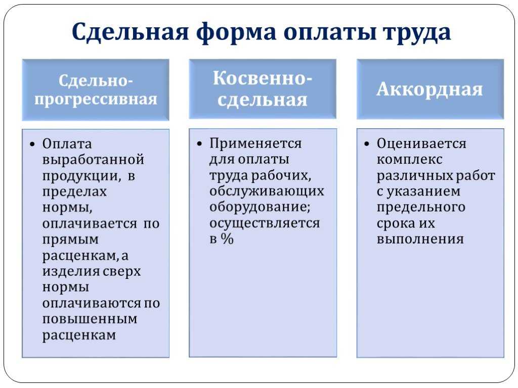 Аккордная оплата труда - это что такое?