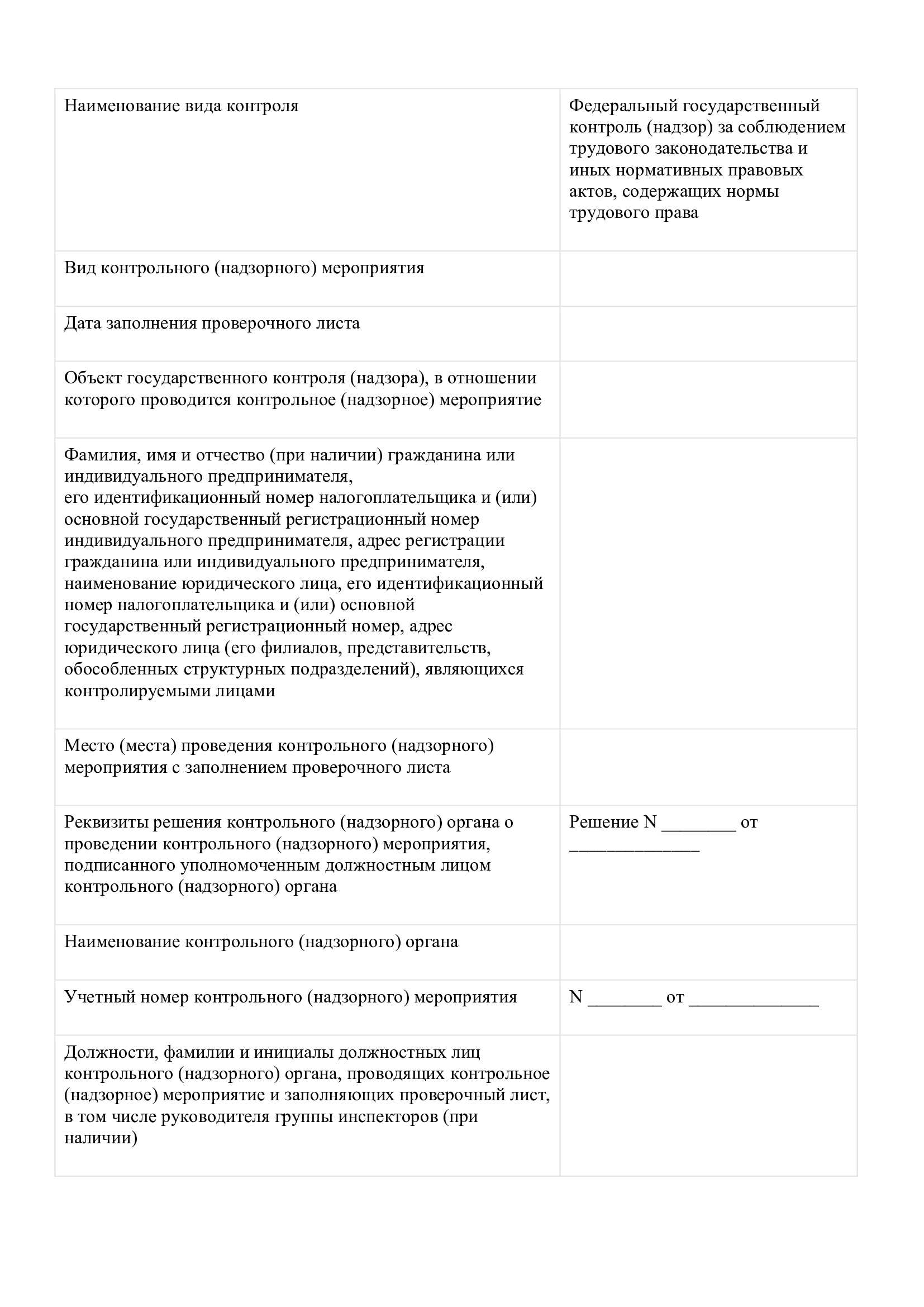Подготовьтесь к проверке, используя проверочные листы гит по кадровым вопросам