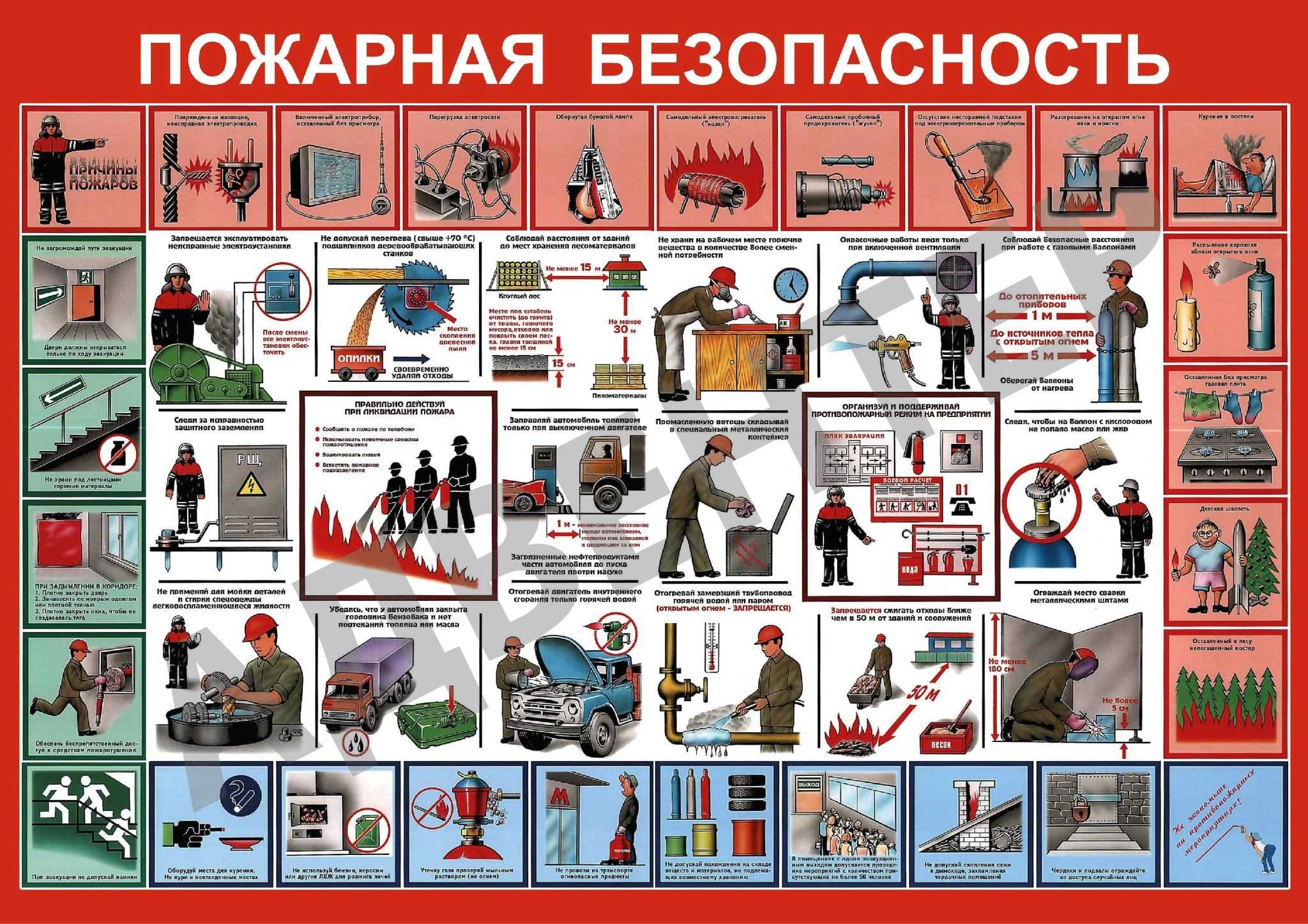 Приказ о назначении ответственного за пожарную безопасность