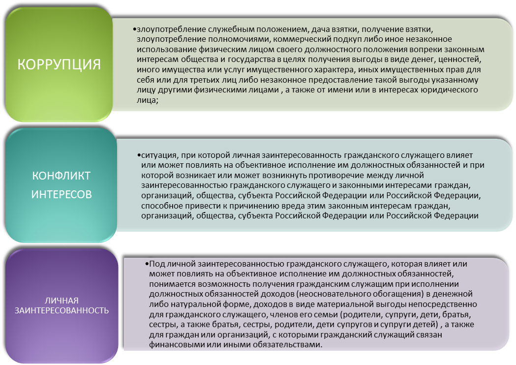 Работодатель дал распоряжение охране не пускать на территорию предприятия. объяснений с его стороны нет. законны ли  такие действия? - гку цзн г. междуреченска