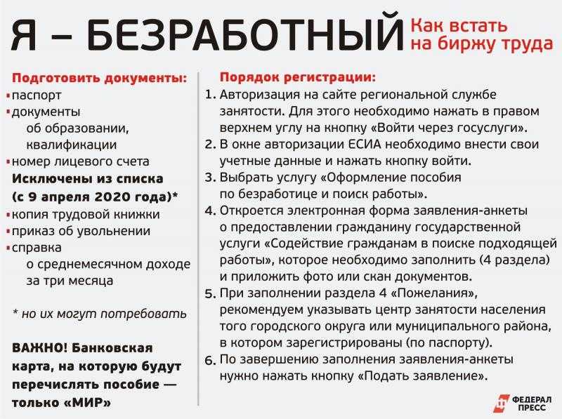 Как встать на учет по безработице на бирже труда и зарегистрироваться – кто имеет право на постановку в центре занятости (цзн): какие документы нужны, чтобы стать и пройти регистрацию в качестве безработного