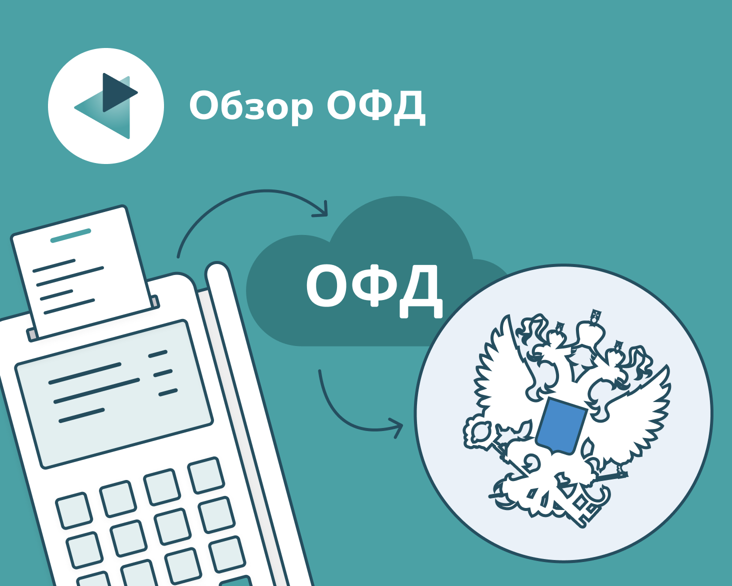 Как посмотреть выручку в офд?