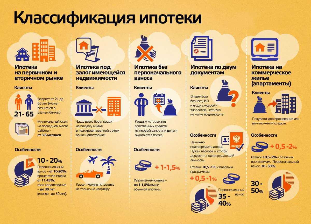 Бизнес-день: как не отдать клиента конкуренту и успеть все за 24 часа « бнк