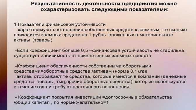 Коэффициент покрытия инвестиций, долга и активов - формулы расчета