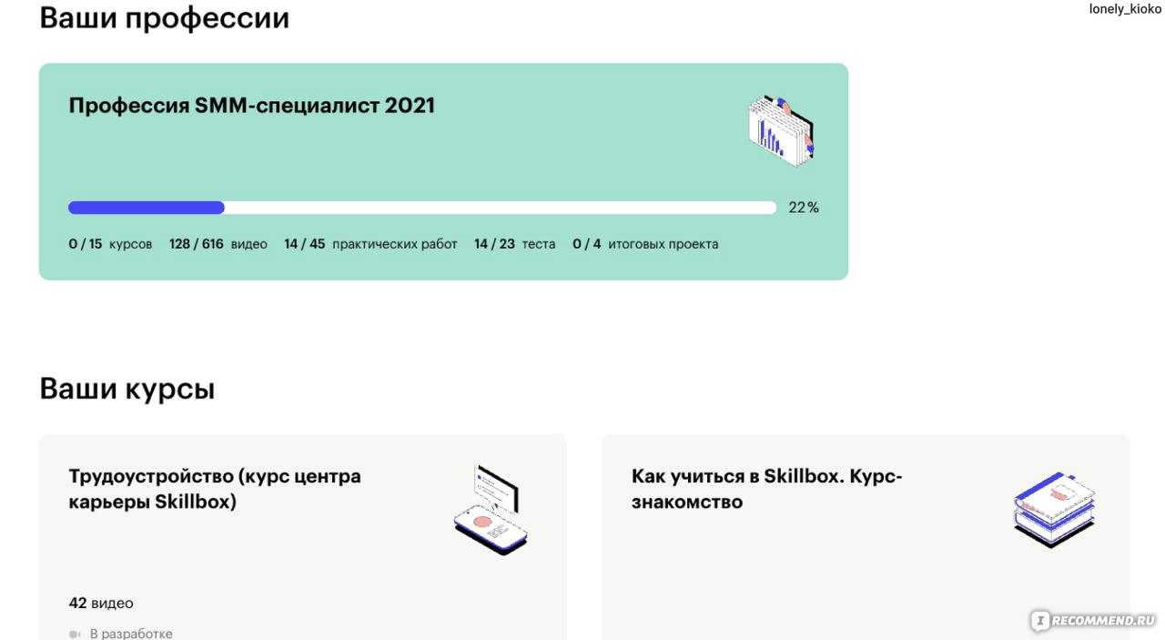 Лучшие онлайн-кассы на 2023 год