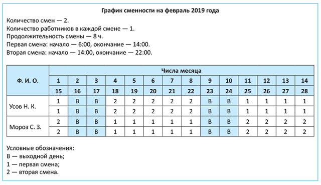 Образец графика сменности 2022