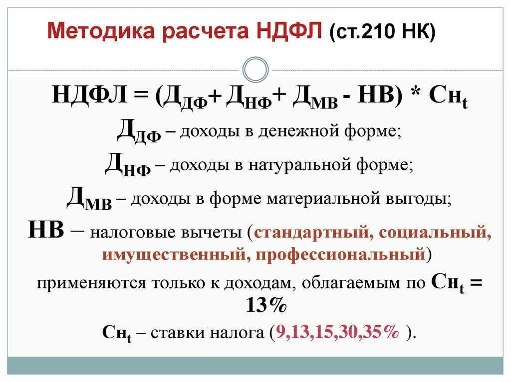 Распределение (выплата) дивидендов участников ооо в 2023 году