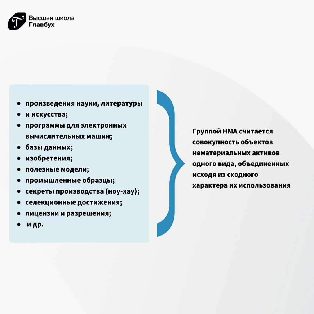 Новый фсбу 28/2023 «инвентаризация»: цели, сроки проведения и оформление результатов  инвентаризации