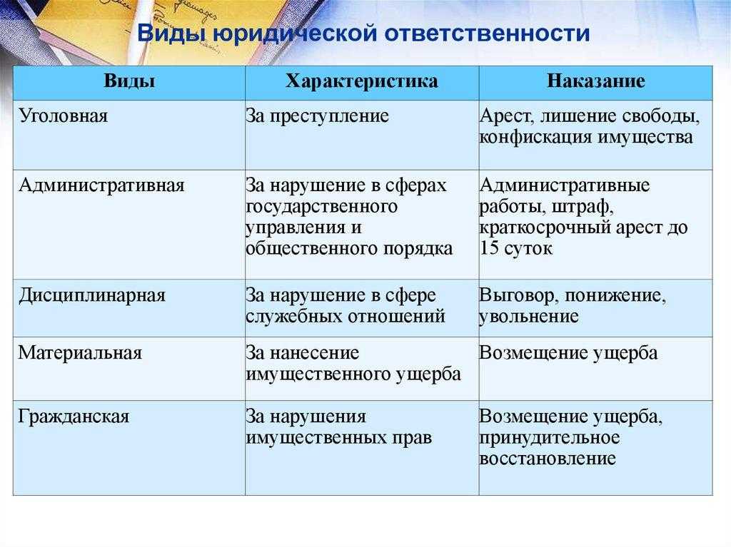 Аутсорс-бюро лефтеровой. прибыль есть, а денег нет. как так-то?