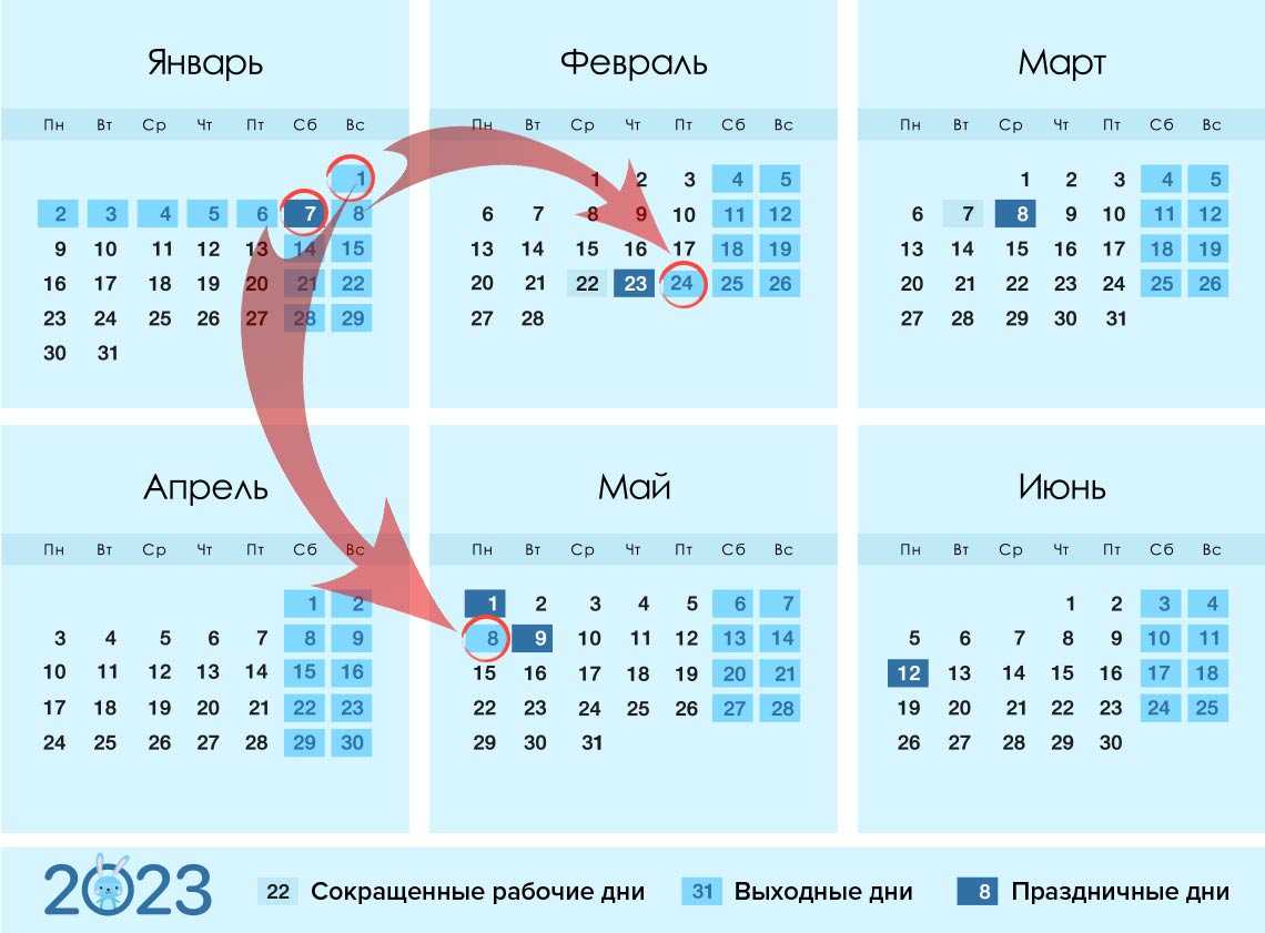 Календарь на 2024 год с праздниками и выходными, утвержденными правительством
