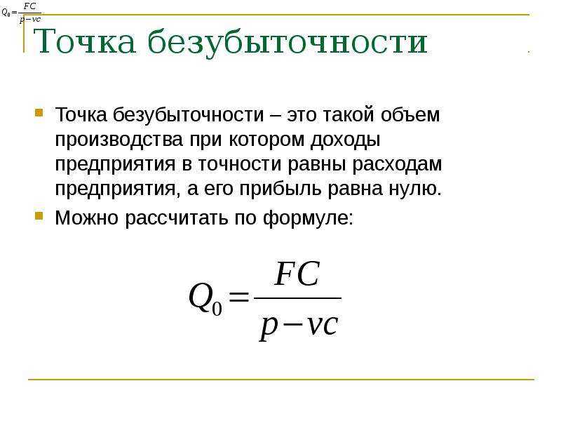 Точка безубыточности: формула по балансу, как расcчитать м математическим и графическим способом, планирование безубыточности + видео