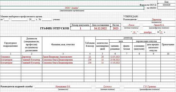 Как заполнить график отпусков на 2024 год: образец + разъяснения роструда