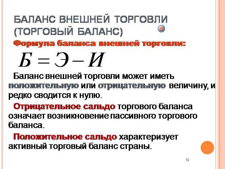 Внешнеторговый баланс — что это такое, как рассчитывается