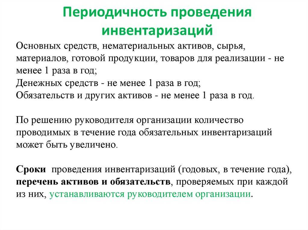Фсбу 28/2023 «инвентаризация» | бух.1с - сайт для современного бухгалтера