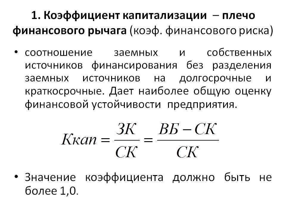 Алгоритм анализа ликвидности предприятия