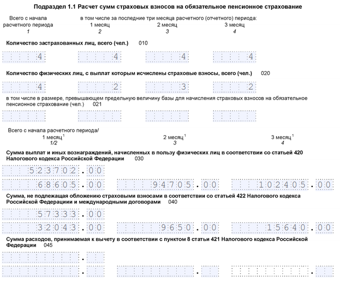 Образец заполнения новой формы рсв за 1 квартал 2024 года