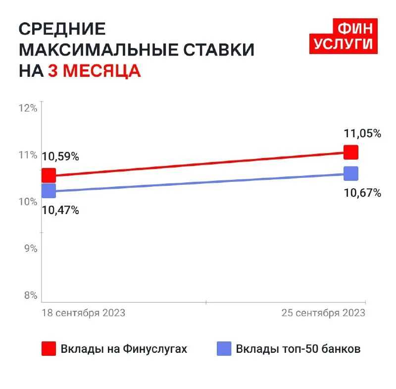 Промсвязьбанк эквайринг (торговый, мобильный, интернет) - тарифы, терминалы и техподдержка для юридических лиц