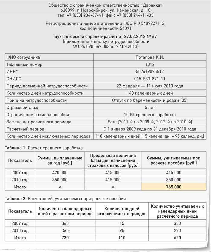 Как рассчитать декретные по бир и по уходу ха ребенком до полутора лет: законы и формулы