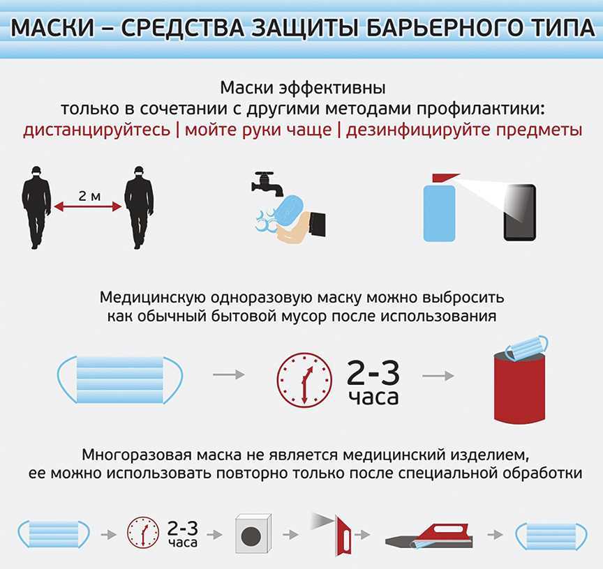 Места с массовым пребыванием людей: понятие и значение | новости и статьи на сайте