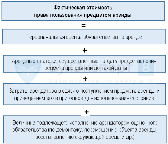 Фсбу 25/2018