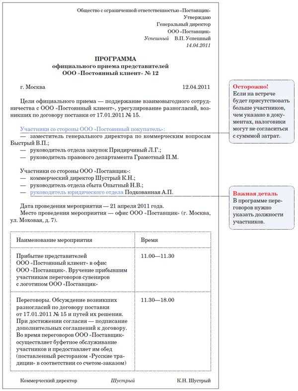 Отчет о представительских расходах образец 2023 — данные на 2022 год