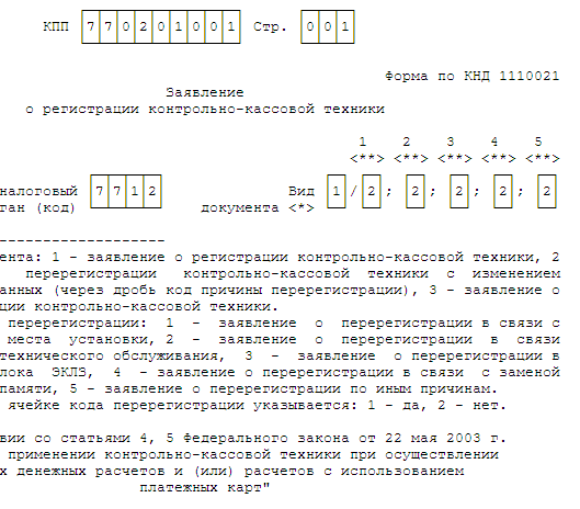 Регистрация обособленного подразделения: пошаговая инструкция по открытию оп