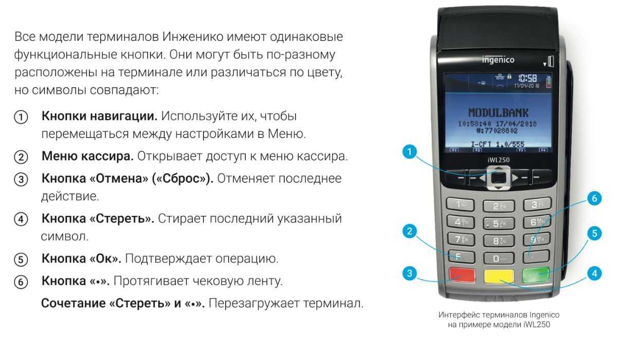 Промсвязьбанк эквайринг и способы подключения в 2024 году