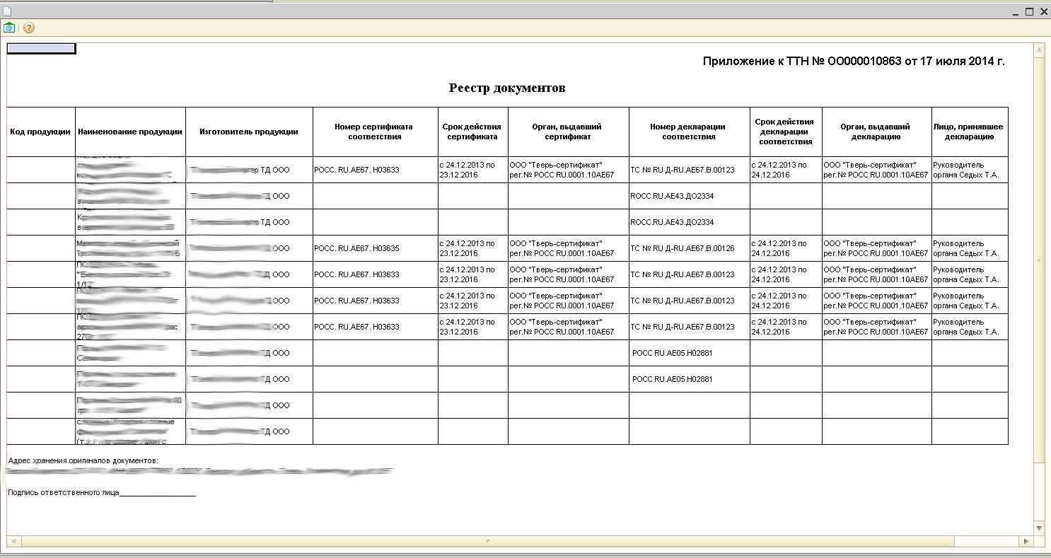 Решение коллегии евразийской экономической комиссии от 25.12.2012 n 293 — редакция от 20.12.2022 — контур.норматив