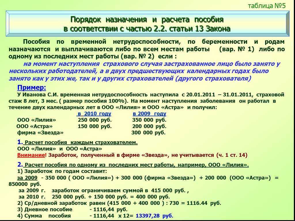 Пособия и выплаты в 2024 году: новые правила и изменения