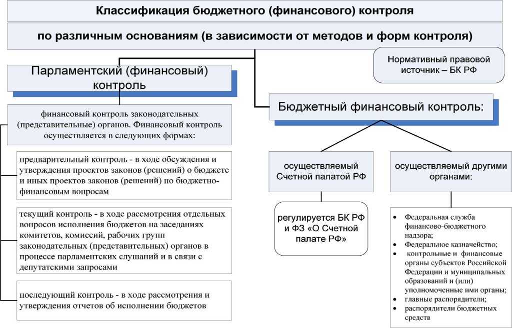 Косгу 225 охрана труда — отвечает юрист