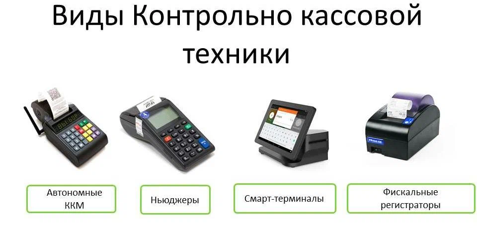 Новые требования к онлайн-кассам и фискальным накопителям: что предпринимателю нужно об этом знать