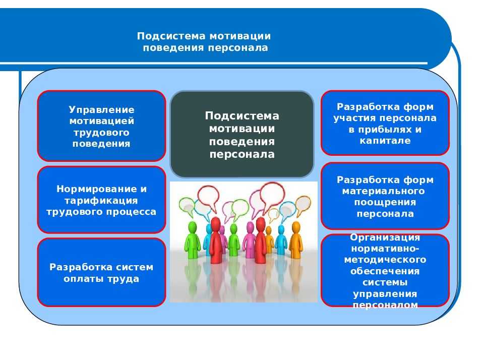 Основания и оформление уменьшения зарплаты работникам