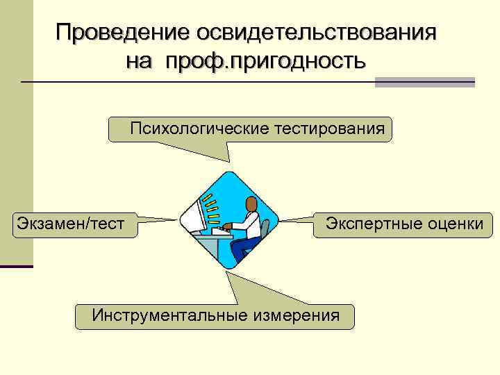 Статьи