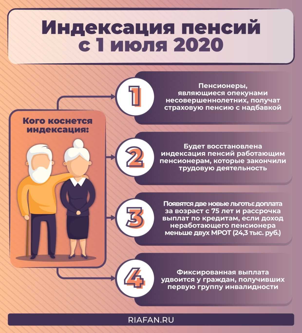 Самозанятых уравняли в правах с бизнесом в сфере имущества. как получить поддержку от государства?