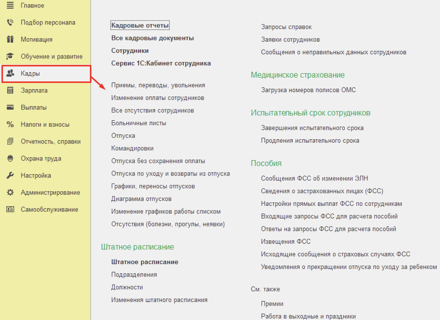 Два в одном, или когда сотрудник заболел в командировке
