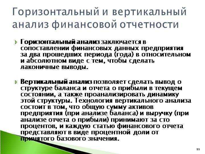 Горизонтальный и вертикальный анализ бухгалтерского баланса - юридический советникъ